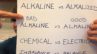 Timothy McGaffin II - alkaline vs. alkaLIZED Timothy McGaffin II - alkaline vs. alkaLIZED