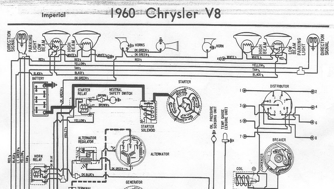 Free Auto Wiring Diagram: 1960 Chrysler V8 Imperial Wiring ... 1960 buick wiring diagram 