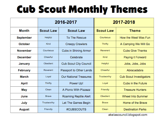 Cub Scout Planning Calendar Template 2018 2019 Akela S Council Cub Scout Leader Training Cub Scout Monthly Themes 2016 2017 2017 2018 And Cub Scout Planning Calendar Template 2018 2019 Akela S Council Cub Scout Leader Training Cub Scout Monthly Themes 2016 2017 2017 2018 And