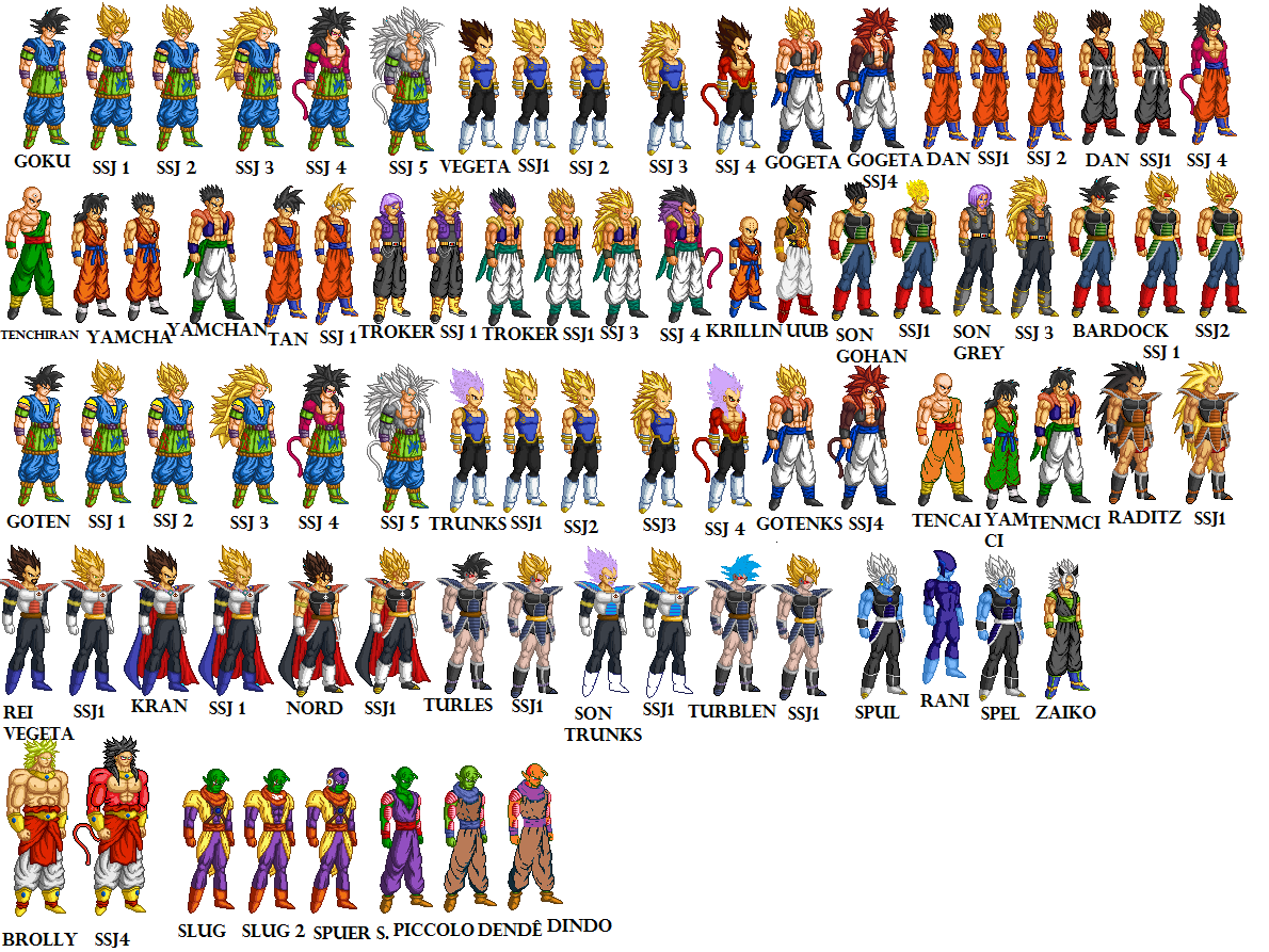 Mundo Ball Dragon Personagens UF