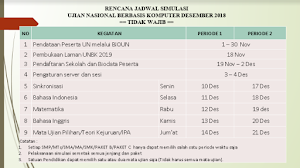Jadwal Simulasi UNBK Tahun Ajaran 2018/2019 ~ 11-21 Desember 2018 dan 28 - 7 Februari 2019