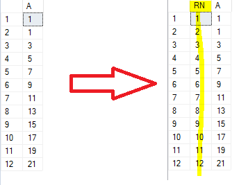 How to Generate Sequence without using Ranking functions in SQL Server?