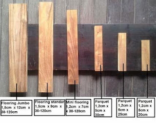 Daftar harga lantai kayu dan biaya pasang Terlengkap Daftar harga lantai kayu dan biaya pasang Terlengkap