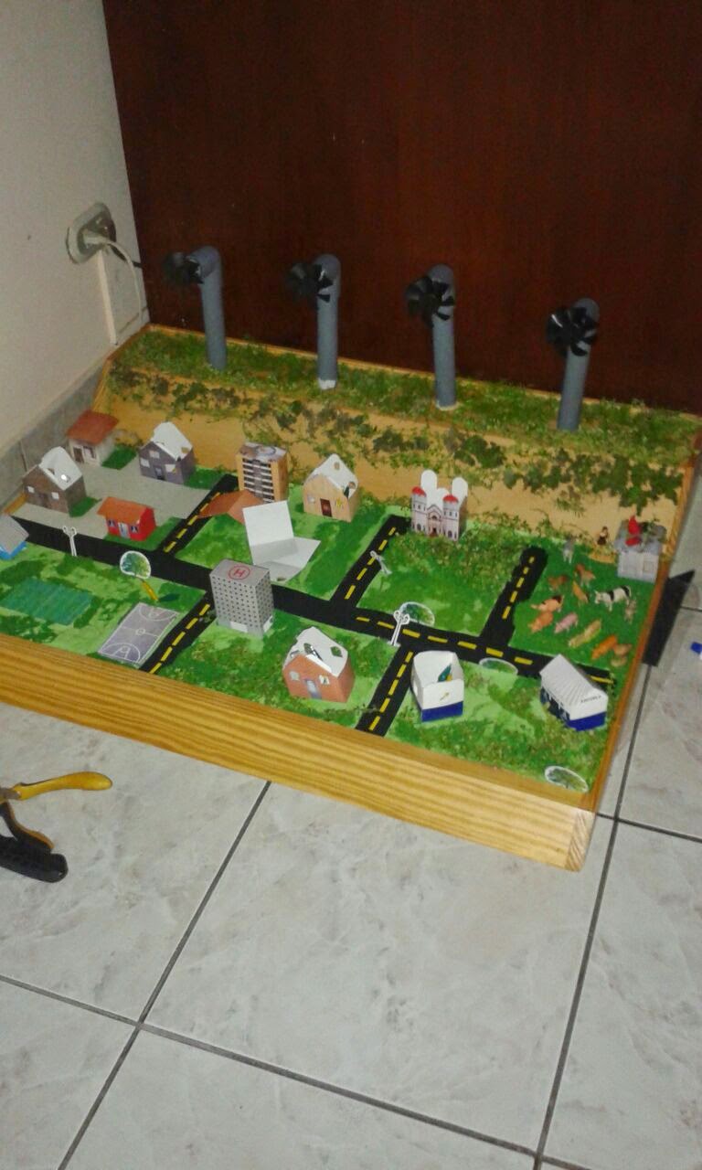Generador de energía eólica