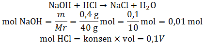 reaksi naoh hcl