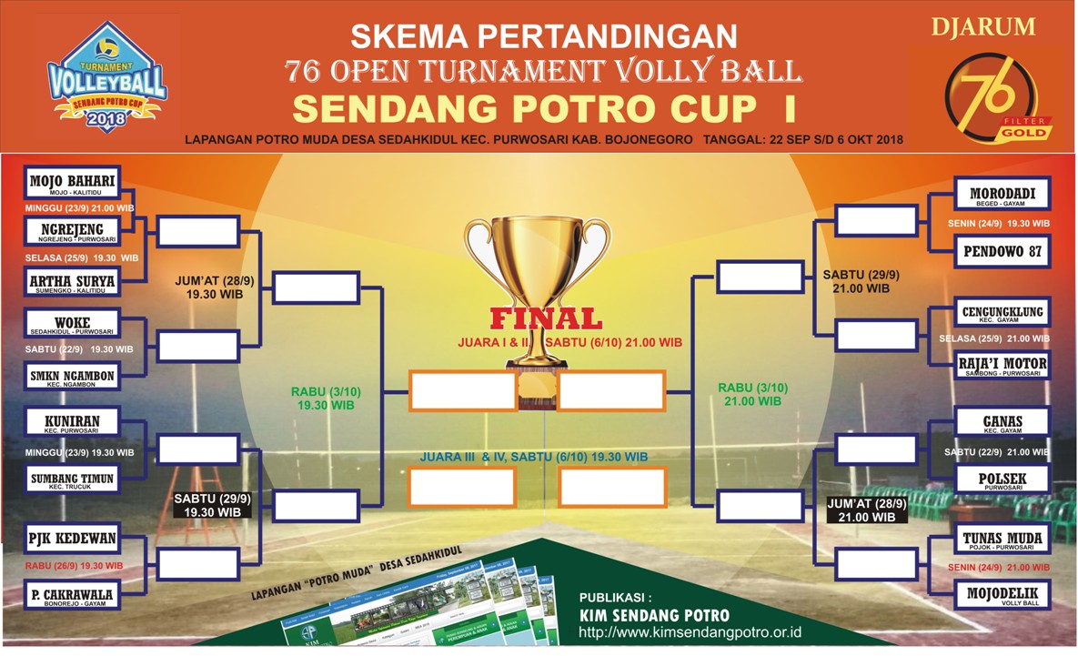 Skema Jadwal Pertandingan Turnamen Voli Sendang Potro Cup | KIM Sendang