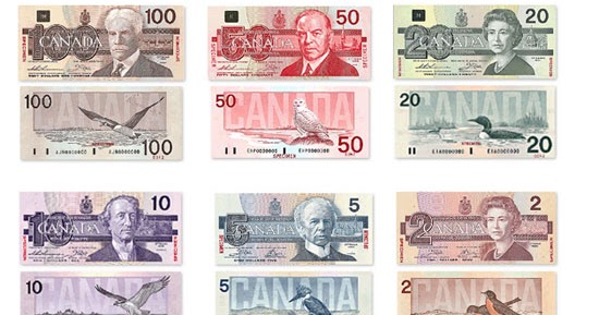 Pronostico forex