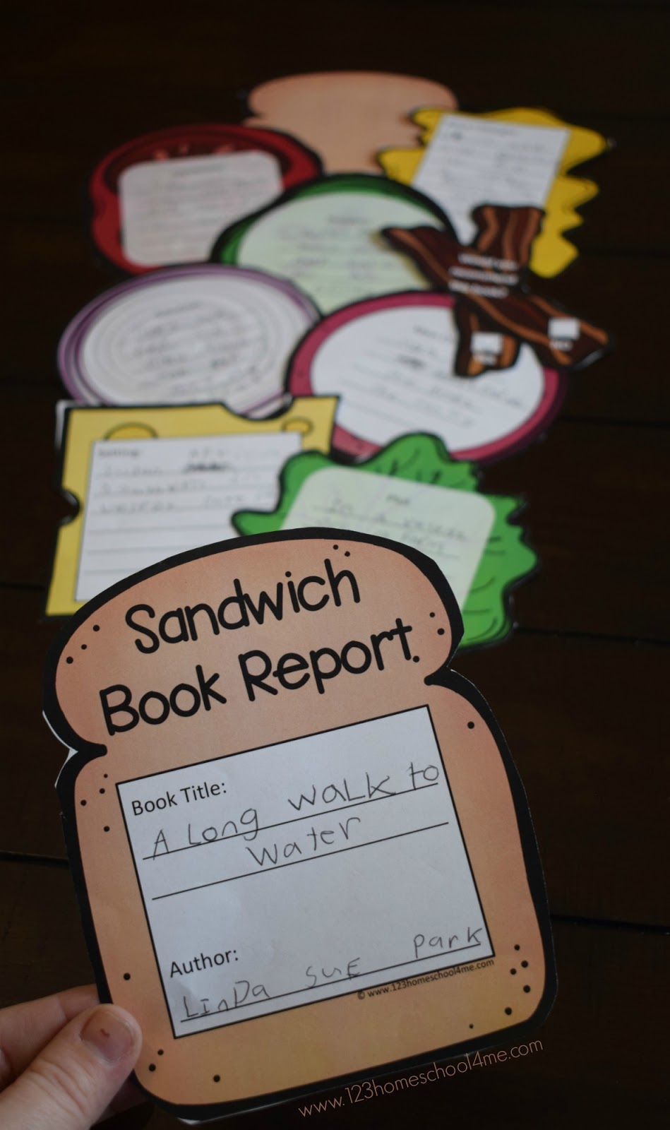 sandwich book report template pdf