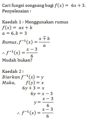 Add Math dan Anda !!: Fungsi Songsang - Inverse Functions