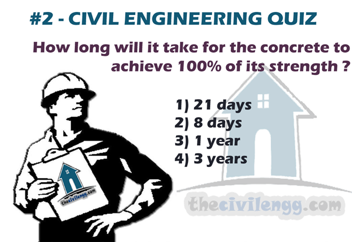 Civil Engineering World CHALLENGING TEST FOR CIVIL ENGINEERS CHANCE TO WIN FREE RECHARGES