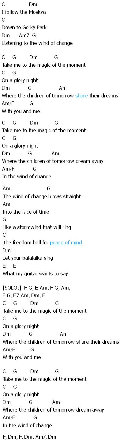 Chord Lagu Lawas Barat