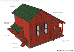 plans coop chicken construction dog cb100 combo insulated
