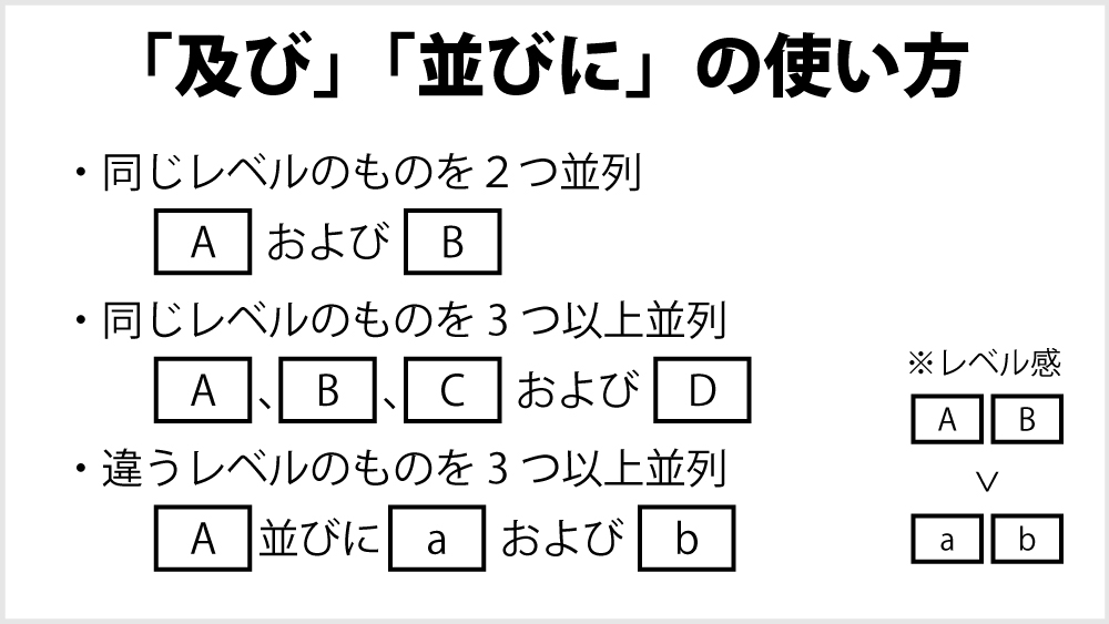 覚えておきたい法律の読み方②～接続詞～