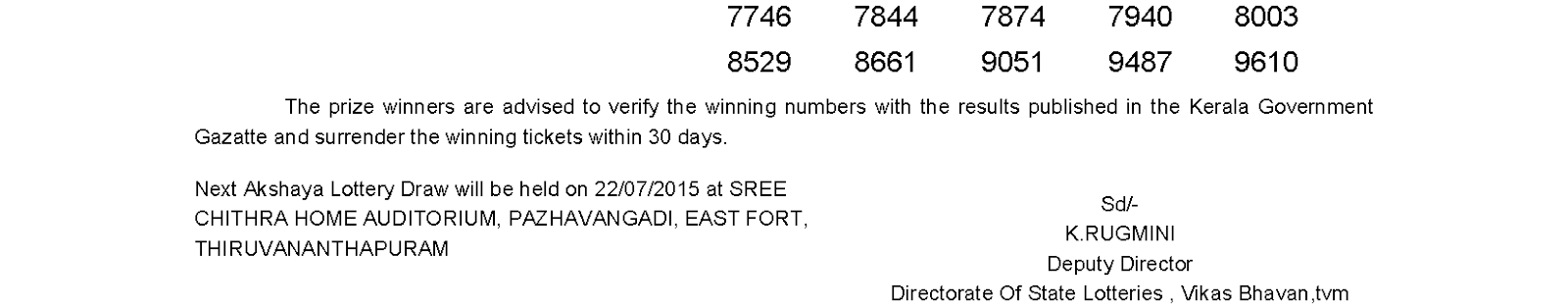 Akshaya Lottery AK 198 Result 15-7-2015