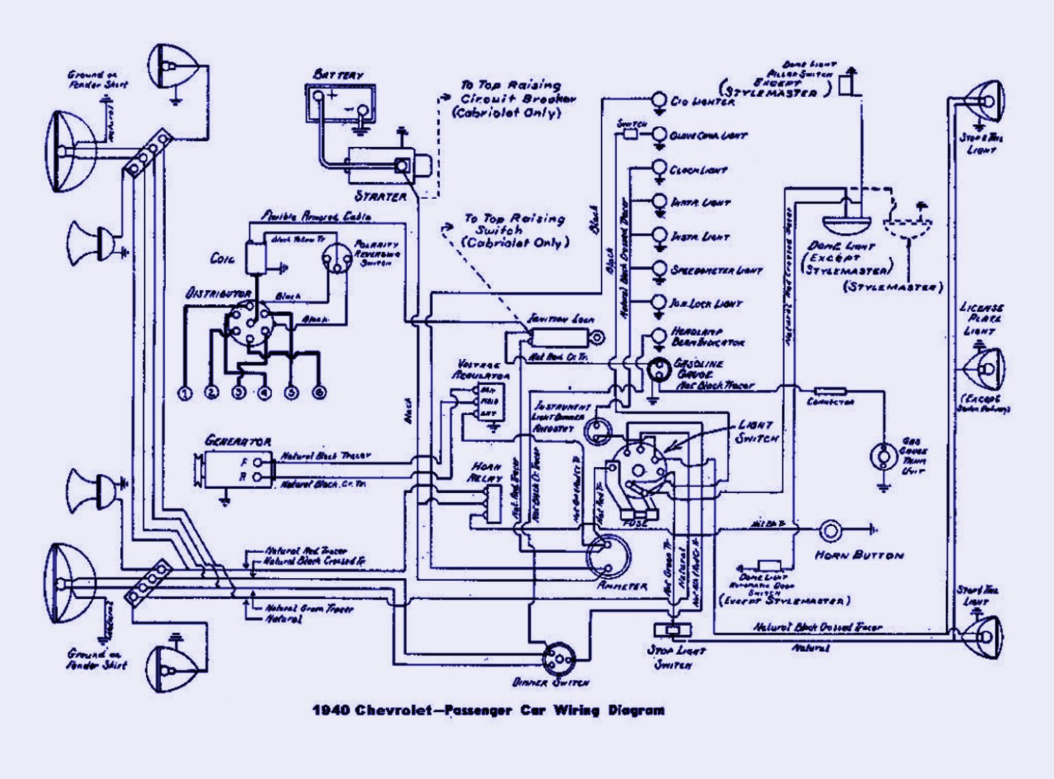 1940 Ford wiring diagram