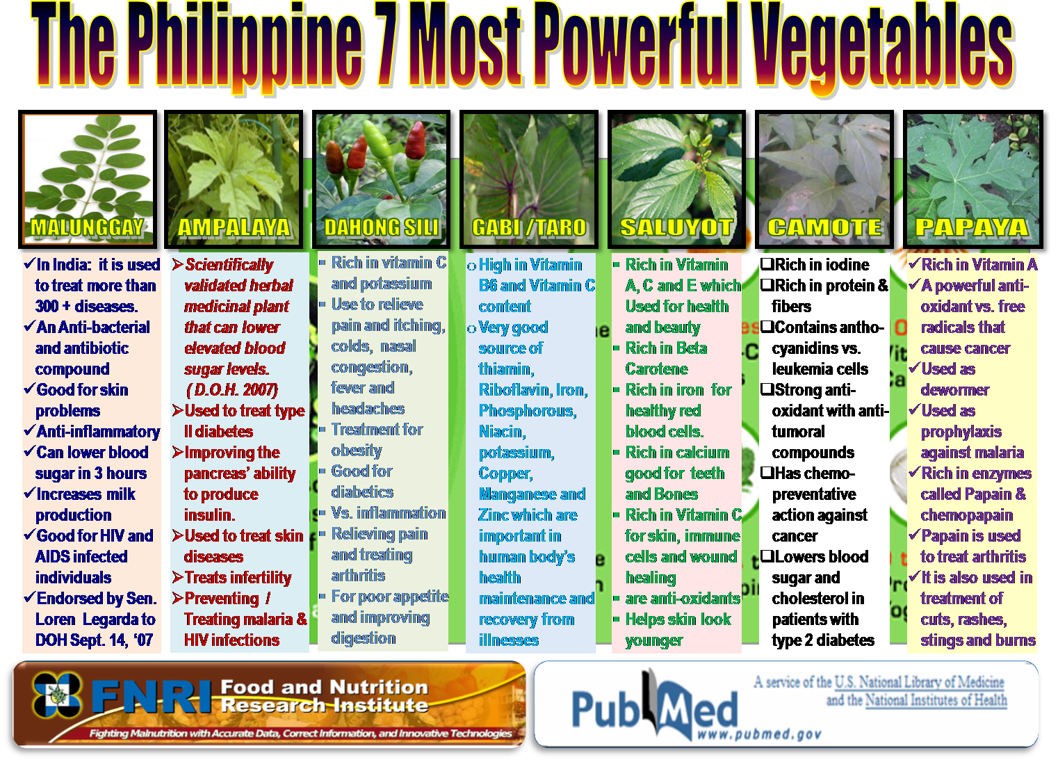 Living La Vida Dabawenya October 2011