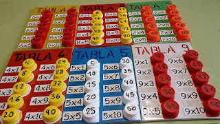 Manualidad para escuela : Las tablas de multiplicar
