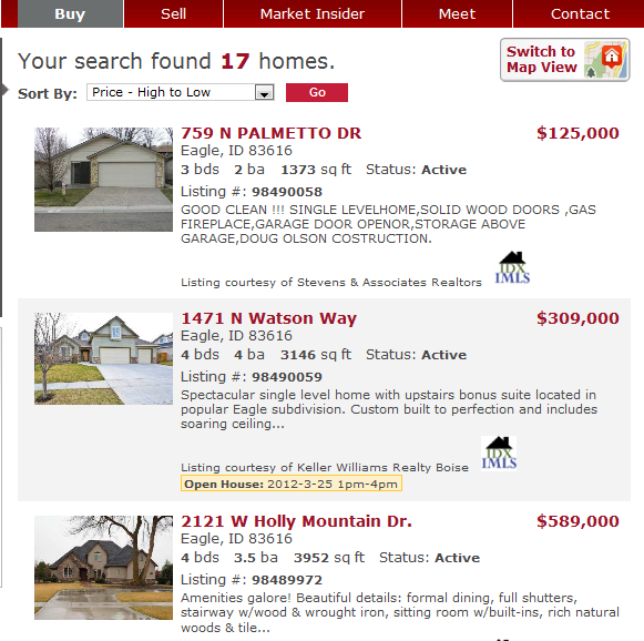 House Values in Boise, Idaho