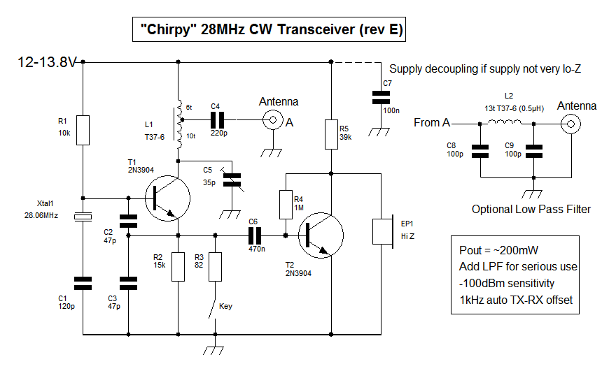 схемы 28 мгц.