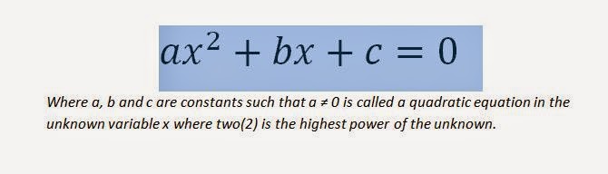 pseudo code for roots of quadratic equation