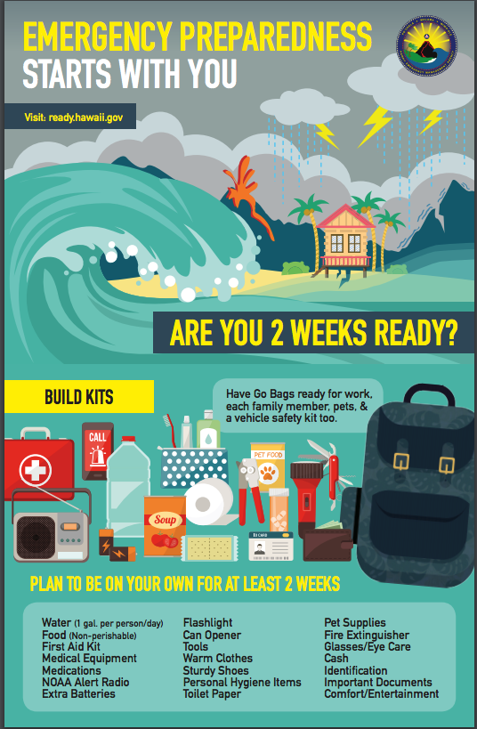hurricane preparedness checklist hawaii hurricane preparedness checklist hawaii