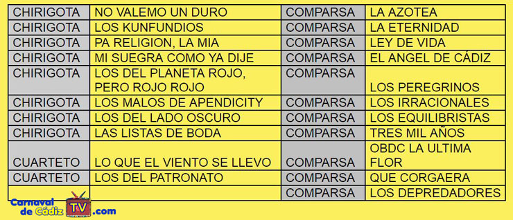 cabezas de serie coac 2017 cabezas de serie coac 2017
