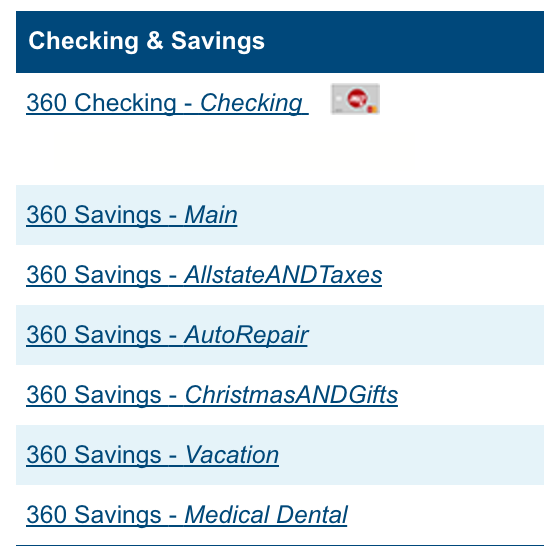 Best savings options ireland 2017