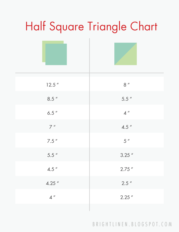  Half Square Triangle Chart