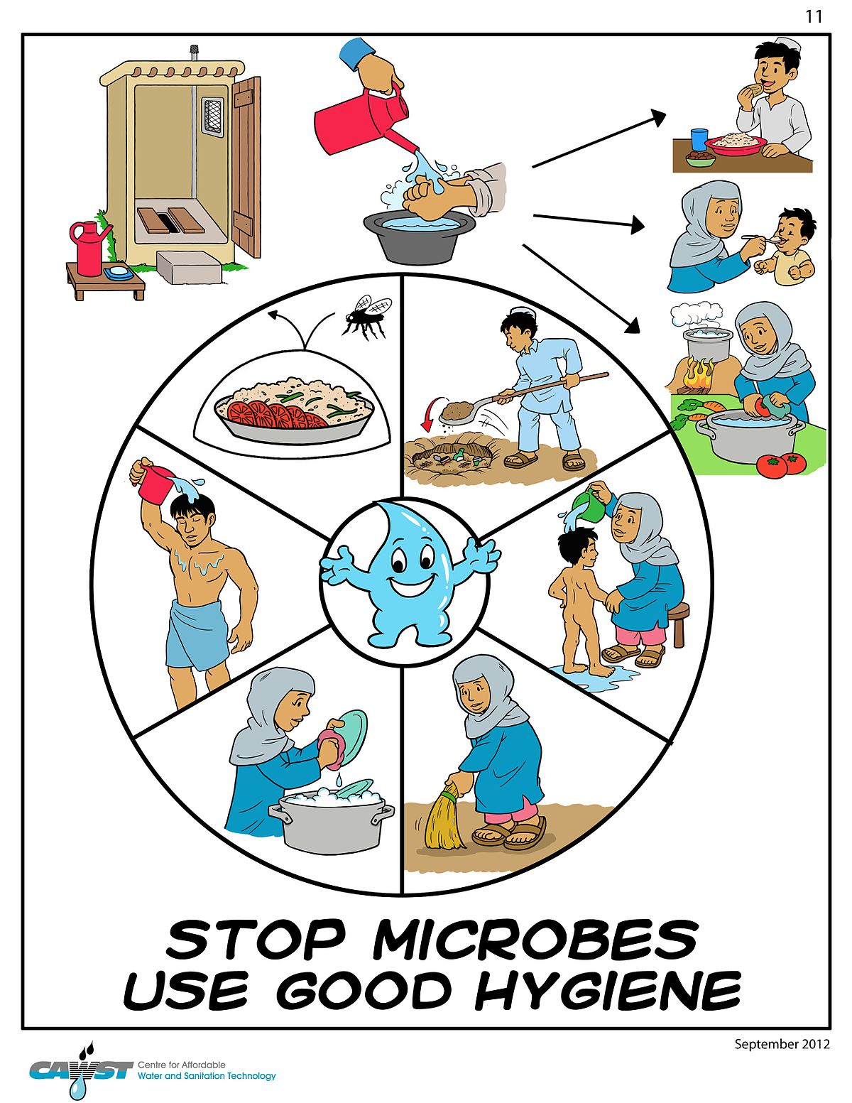 essay on health and hygiene in kannada