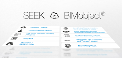 Revit Add Ons Autodesk Seek Business Transferred To Bimobject