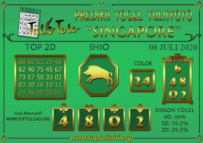 Prediksi Togel SINGAPORE TULISTOTO 08 JULI 2020