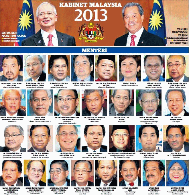 Kabinet Malaysia 2013 | Ibu Berbicara