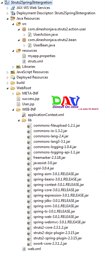 Struts2 Spring 3 Integration Example