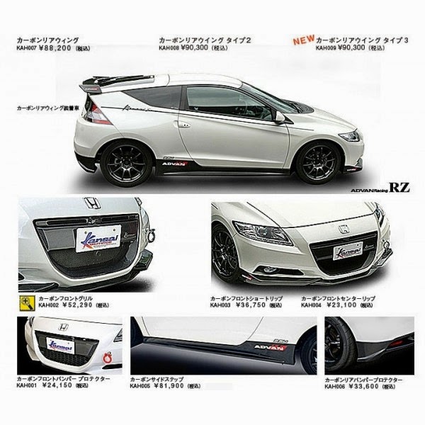 Body Kit Honda CRZ HKS Kansai