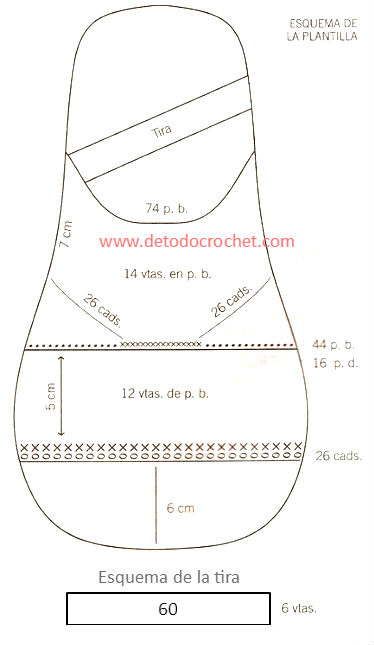 Sandalias tejidas a crochet / Paso paso