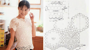Patrones y molde de blusa con grannys al crochet