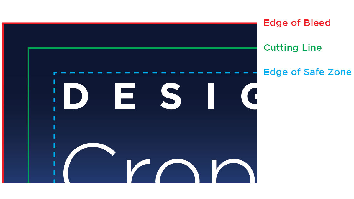 adobe acrobat not cropping for final print adobe acrobat not cropping for final print