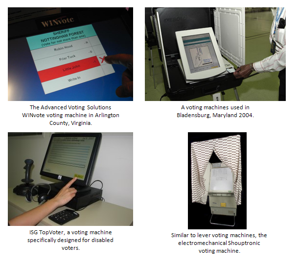 N Recursions: Voting Tech