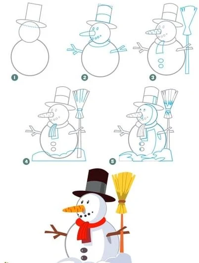 رسم رجل الثلج