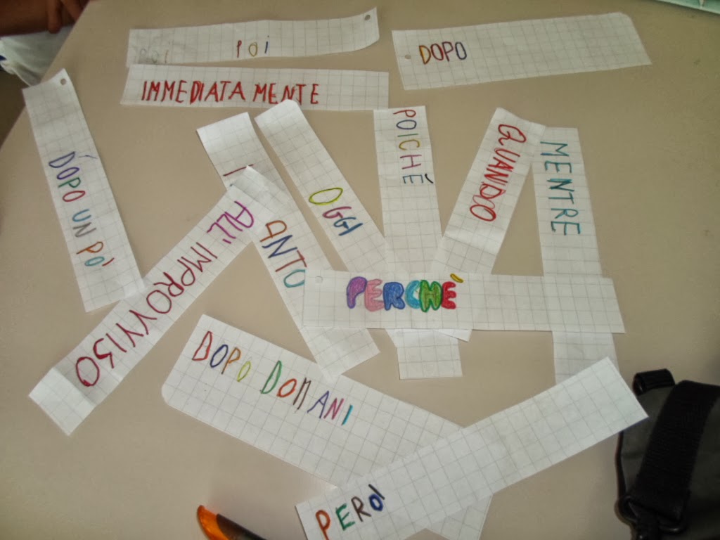 La Storia Di Cipì In Sequenze