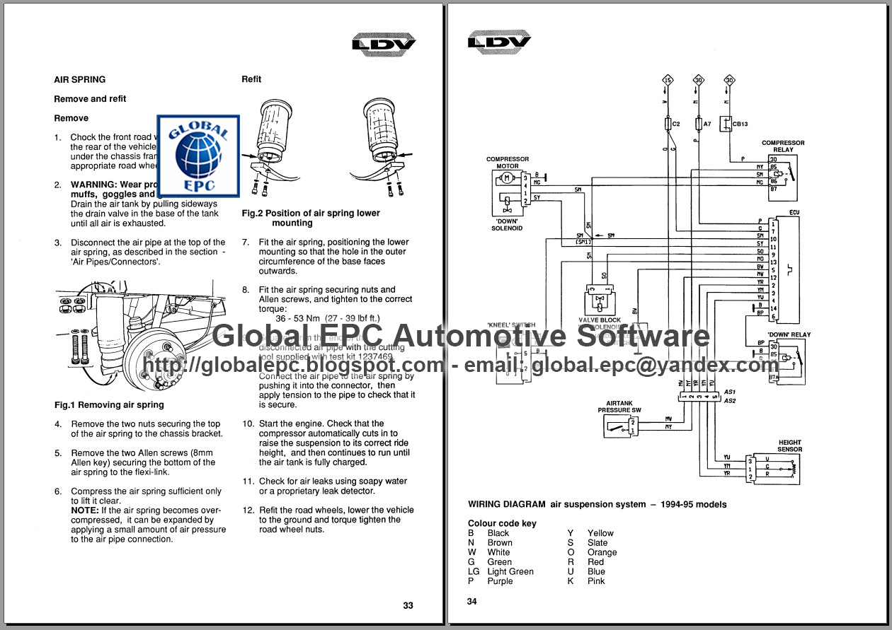 AUTO MOTO REPAIR MANUALS LDV CONVOY PILOT REPAIR MANUAL AND