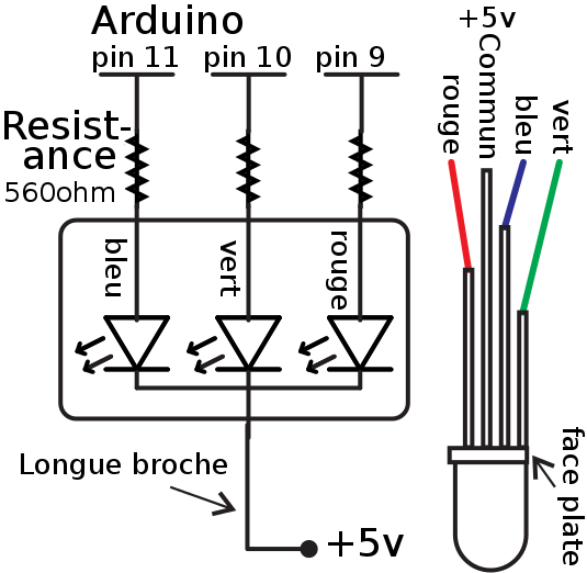 Tutoriel sur le contrôle de leds RGB MCHobby Le Blog