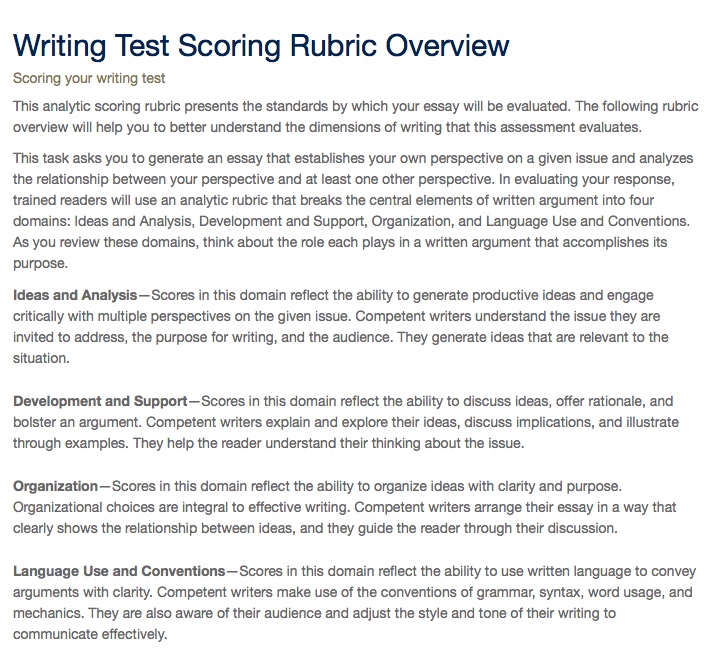 Perfect sat essay