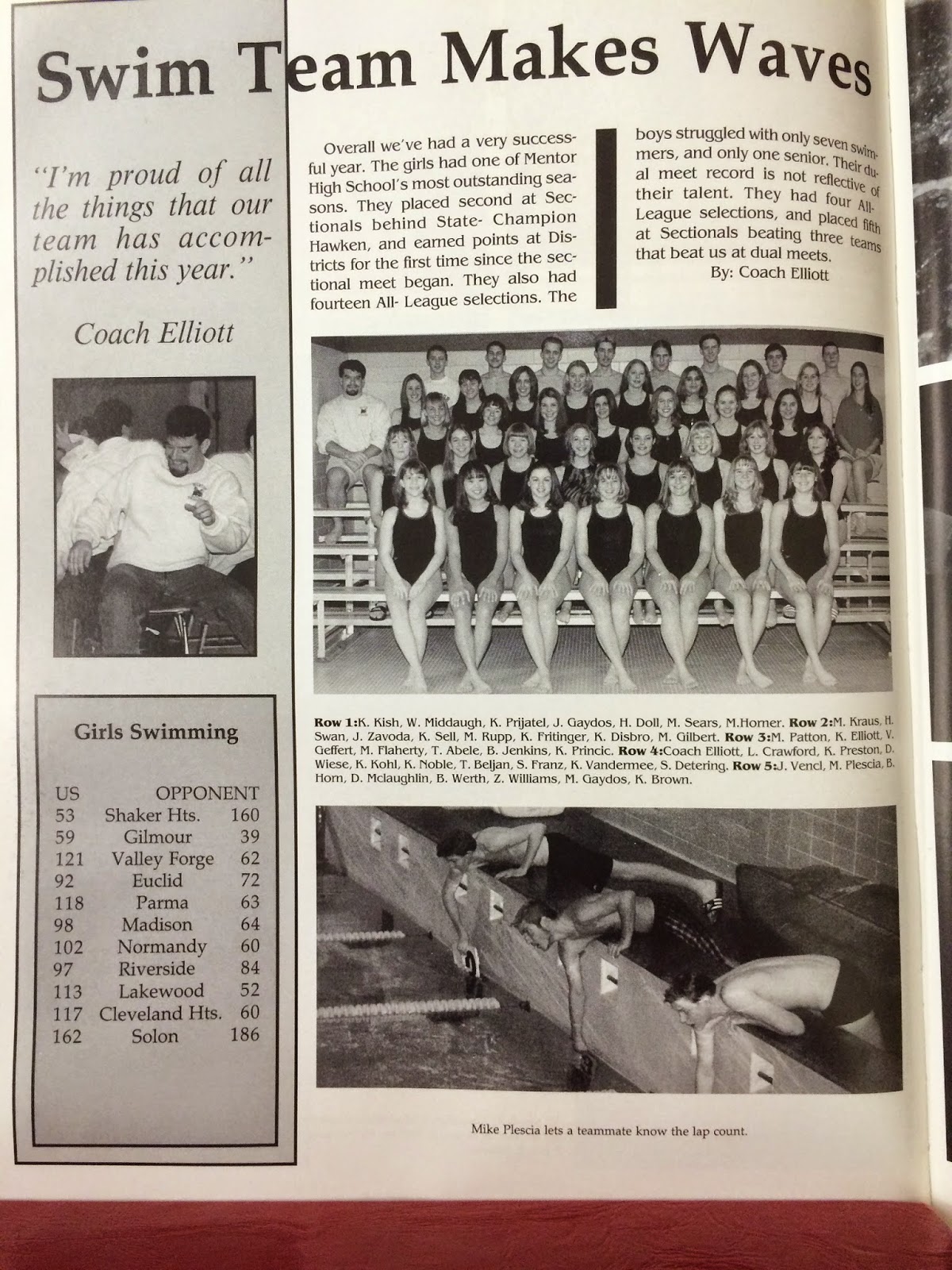Mentor High School Swim Team Team Yearbooks