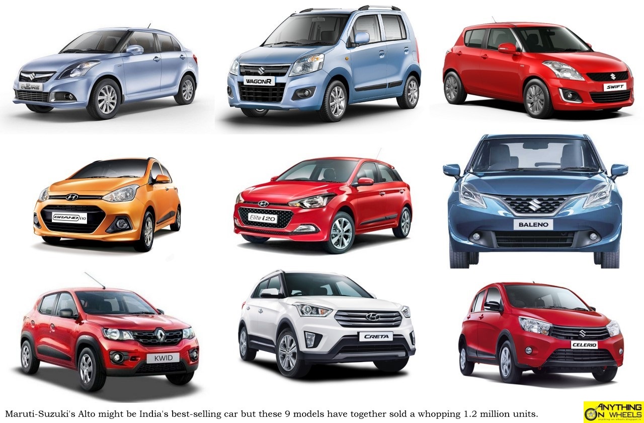ANYTHING ON WHEELS: Top Selling Cars in 2016 - India
