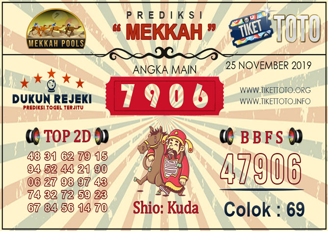 Prediksi Togel MEKKAH TIKETTOTO 25 NOVEMBER 2019