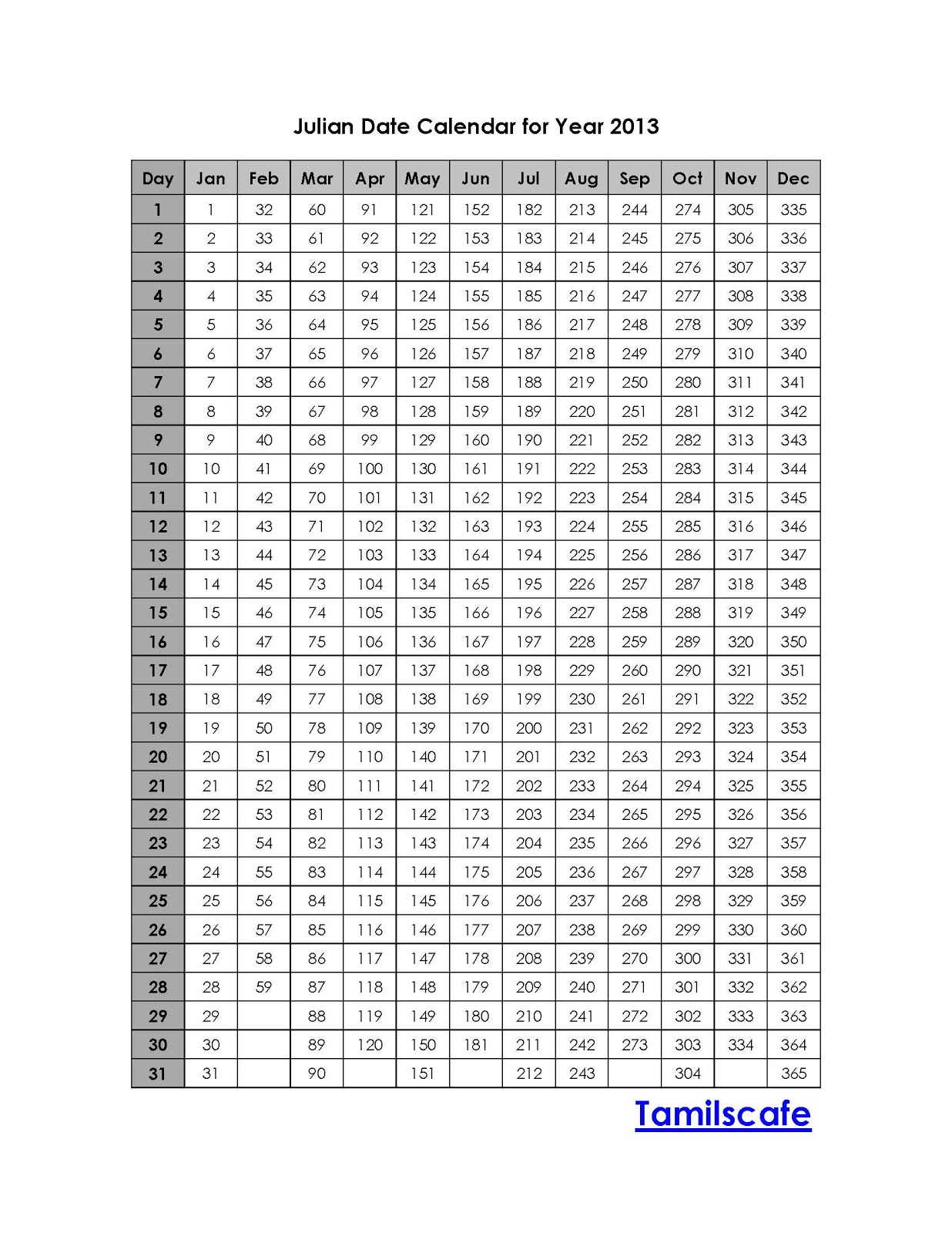 J julian Date Calendar 2013 Template Printable J julian Date Calendar 2013 Template Printable