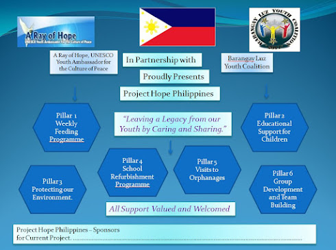 The Pillars of Project Hope, Philippines.