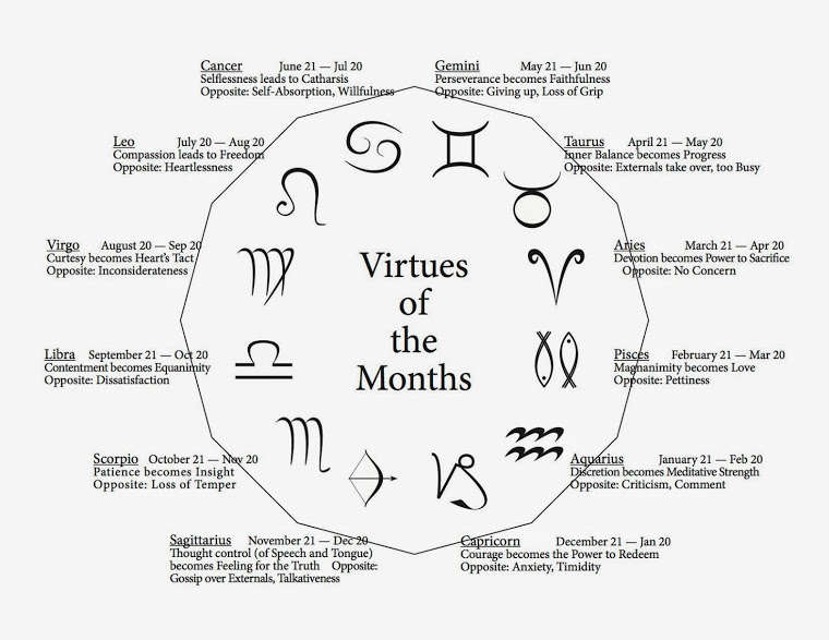 <b>A CALENDAR OF VIRTUES - FOLLOW THE CHANGE EACH MONTH</b>