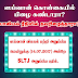 சகோதரர் ஸப்வான் ஏன் SLTJ யில் இருந்து விலகினார் ? ஶ்ரீலங்கா தவ்ஹீத் ஜமாஅத் உத்தியோகபூர்வ அறிக்கை.